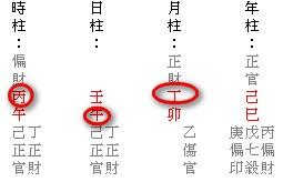 命里八字基因突变