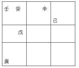 道家怎样查八字关口