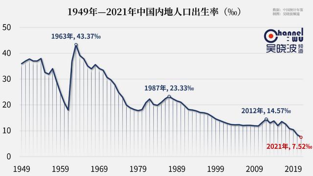 深圳八字合婚