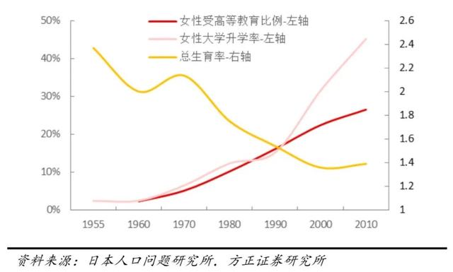 深圳八字合婚