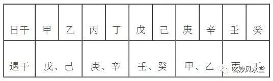 搜四柱八字中桃花查找，烂桃花的八字四柱