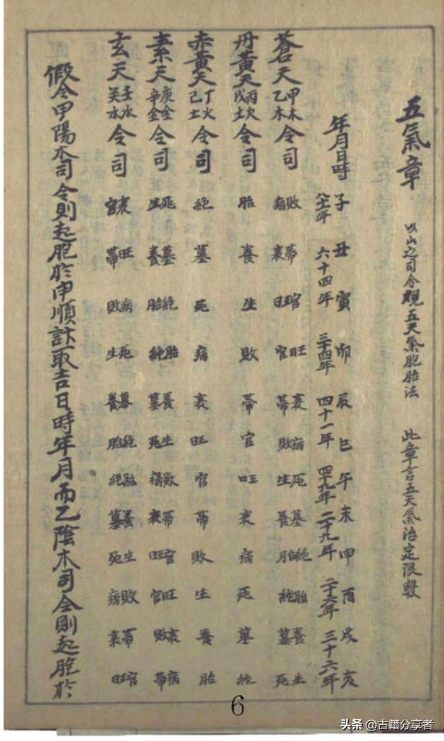 生辰八字安葬吉日查询