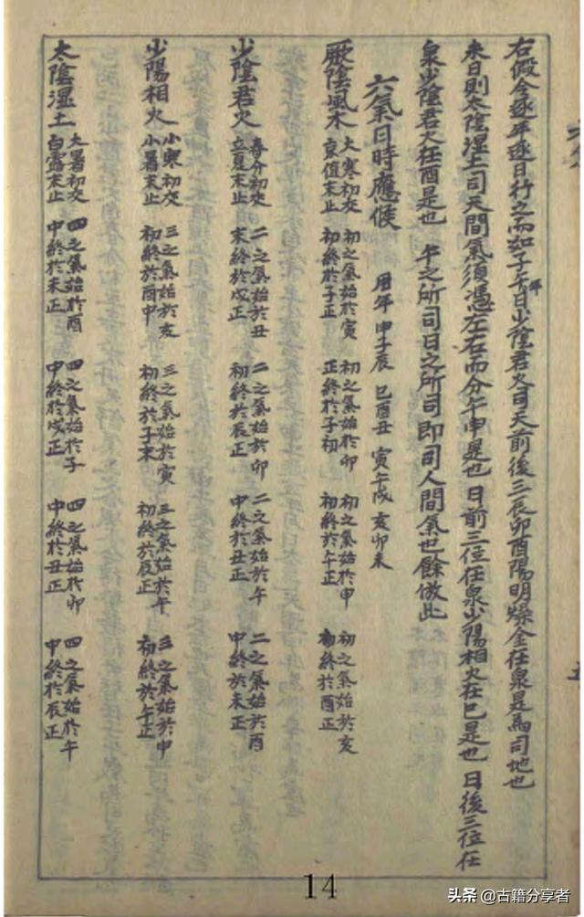 生辰八字安葬吉日查询