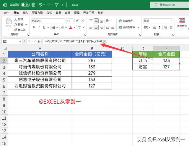 八字五行得分查询表