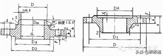 不锈钢八字盲板生产厂家