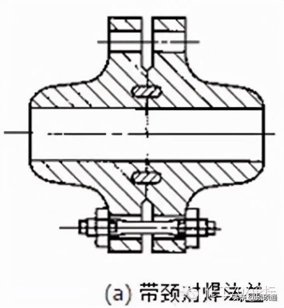 不锈钢八字盲板生产厂家