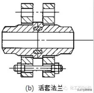 不锈钢八字盲板生产厂家