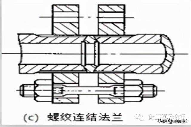 不锈钢八字盲板生产厂家