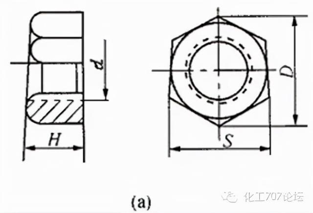 不锈钢八字盲板生产厂家