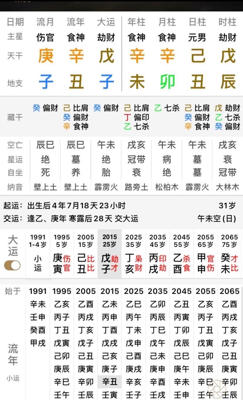 没有时辰的八字合婚准吗，八字合婚没有时辰能算准么