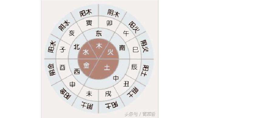 没有时辰的八字合婚准吗，八字合婚没有时辰能算准么