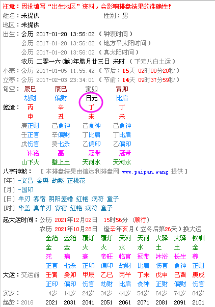 八字日元查询表，怎么算八字日元