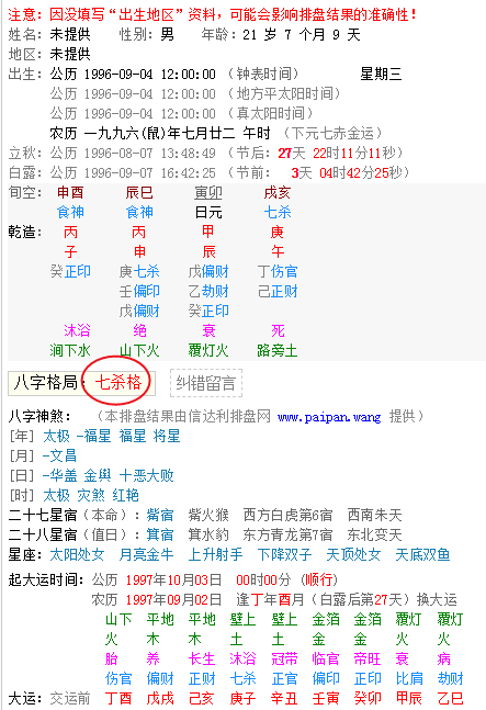 八字格局用神查询表图片，八字格局分析及取用神