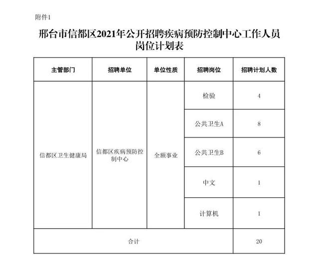 八字轻重查询表