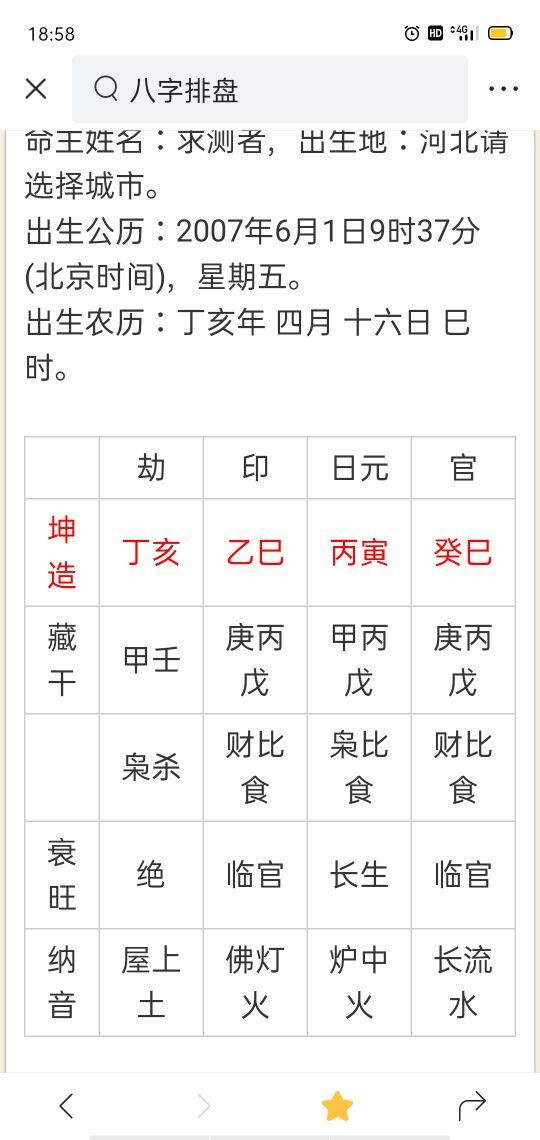 请大师看看这个八字