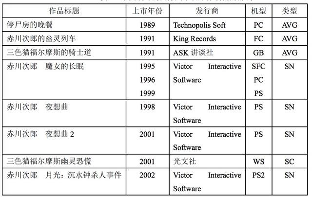 八字身强查询