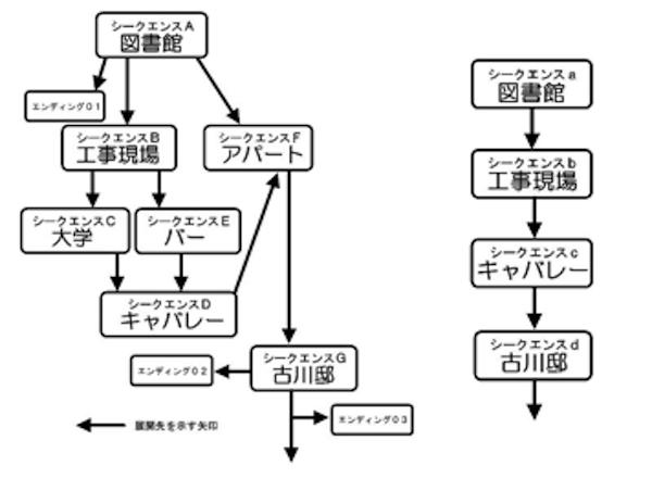 八字身强查询