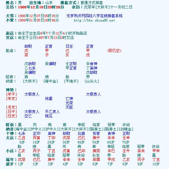 查八字换大运时间，八字换大运查询