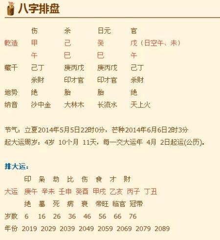 姓名五行八字查询，姓名五行八字算命免费测试