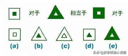 八字算命测智商