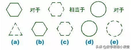 八字算命测智商