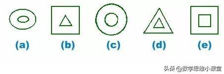 八字算命测智商