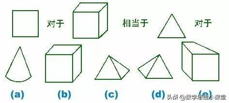 八字算命测智商