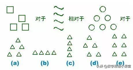 八字算命测智商