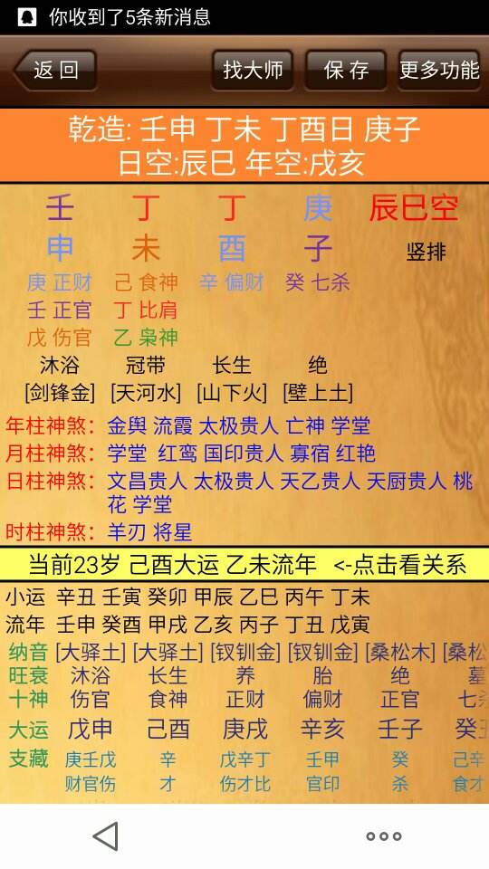 什么生辰八字好怎么查询，生辰八字查询有哪些