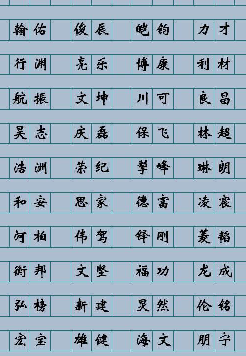 取名字大全免费查询生辰八字，生辰八字取名字大全免费查询免费