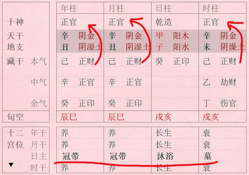 关于八字返本煞的查法的信息