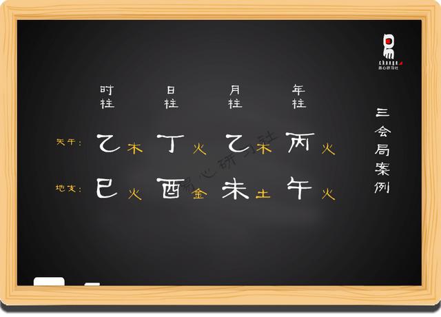 生肖属性和八字喜用神相克