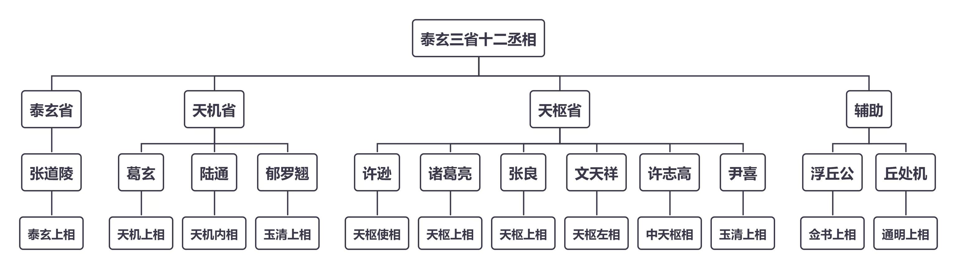 八字合婚舜缘文化不错