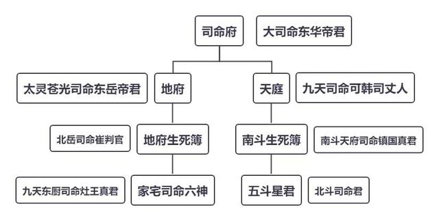 八字合婚舜缘文化不错