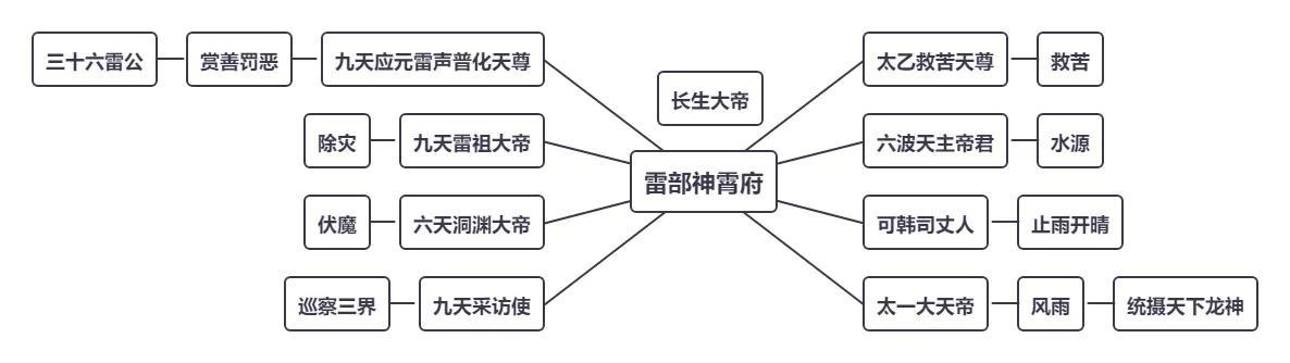 八字合婚舜缘文化不错