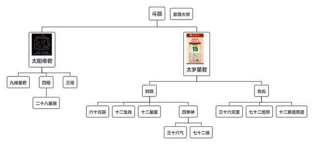 八字合婚舜缘文化不错