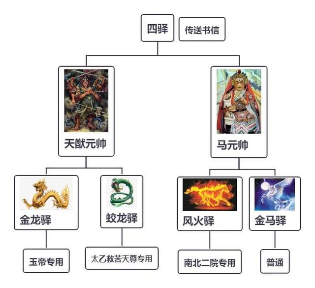 八字合婚舜缘文化不错