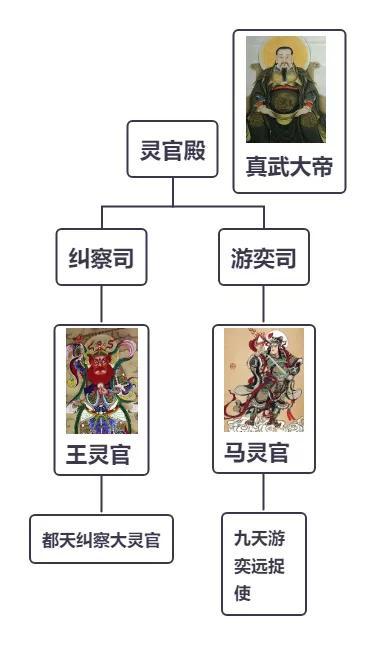 八字合婚舜缘文化不错