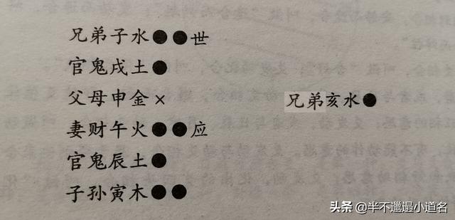 八字地支六合及其应用