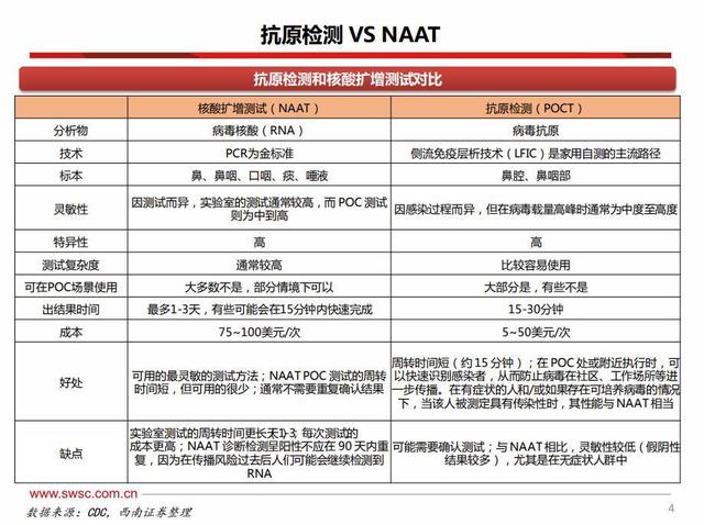 神巴巴八字财富查询