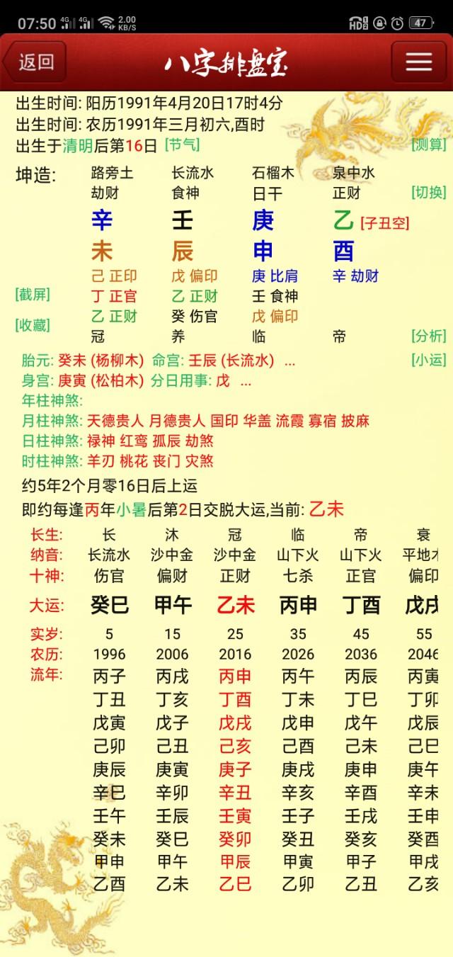 此八字的孩子难有学历