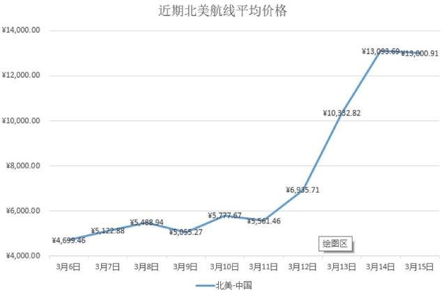 生辰八字五行查询表1994八月二十六