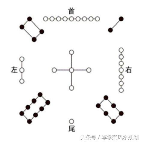 八字的文昌位怎么查询