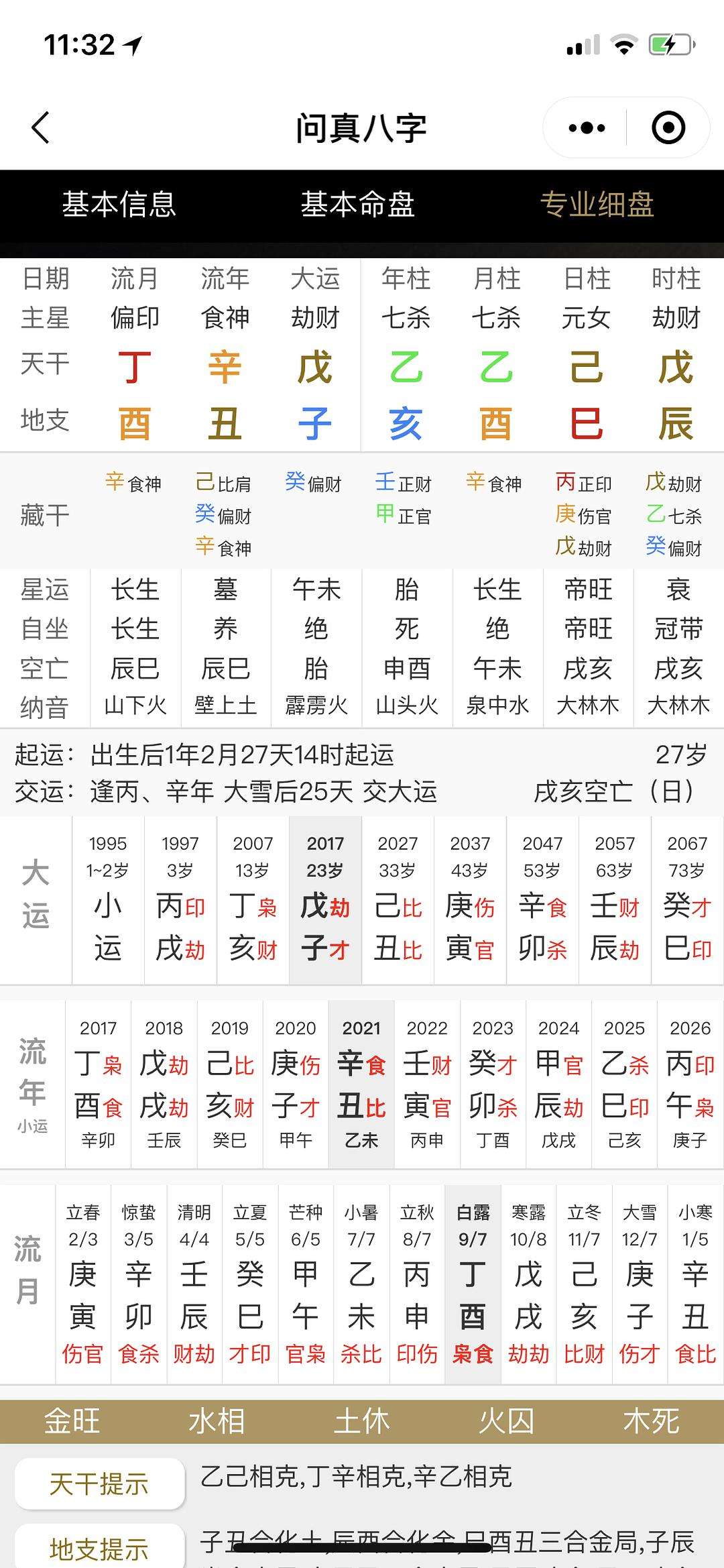 八字克父母查询，什么八字克父母