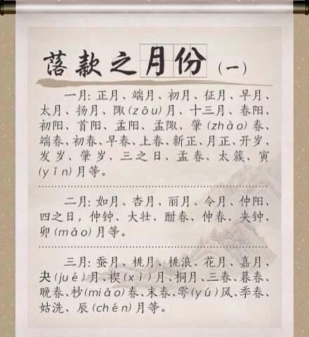 八字算月日查询表