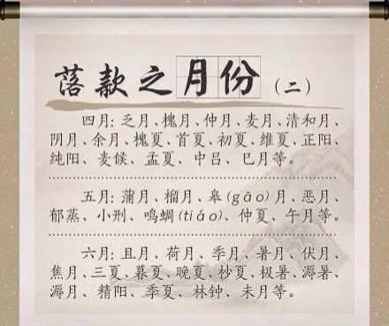 八字算月日查询表