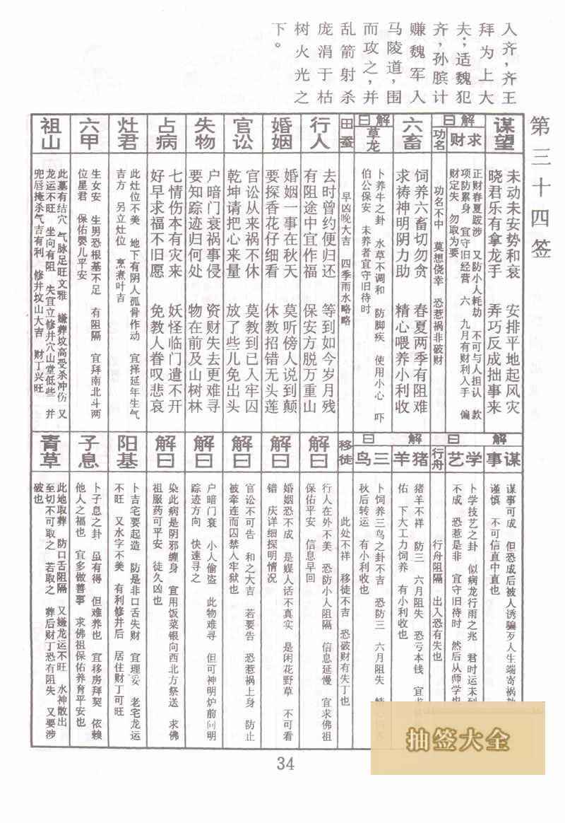 八字查兄弟，八字断兄弟个数