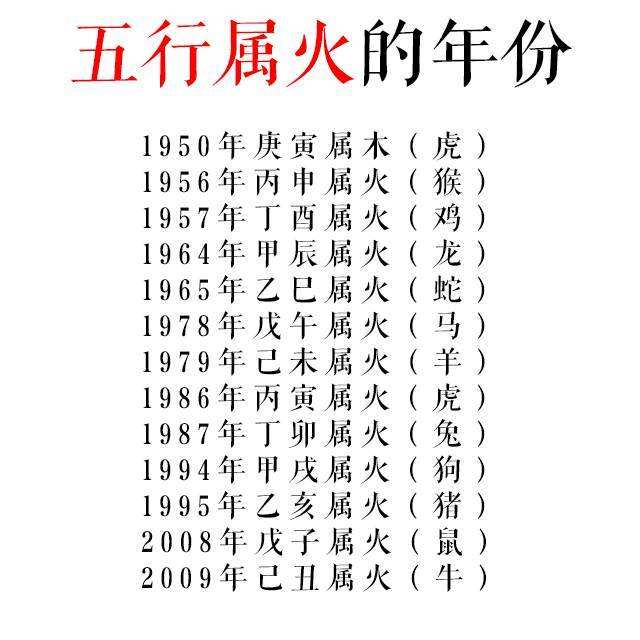 微信的八字合婚是真的吗，八字合婚可信吗?为什么很多人都说准?