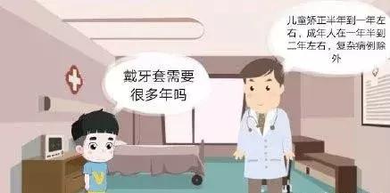 八字结扎法正畸图