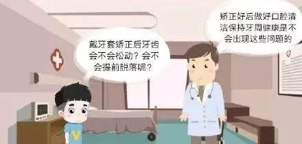 八字结扎法正畸图